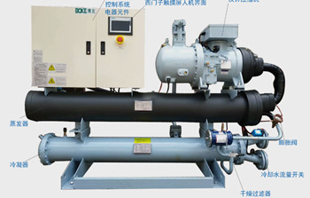 水冷式冷水機(jī)和風(fēng)冷式冷水機(jī)有什么不同？
